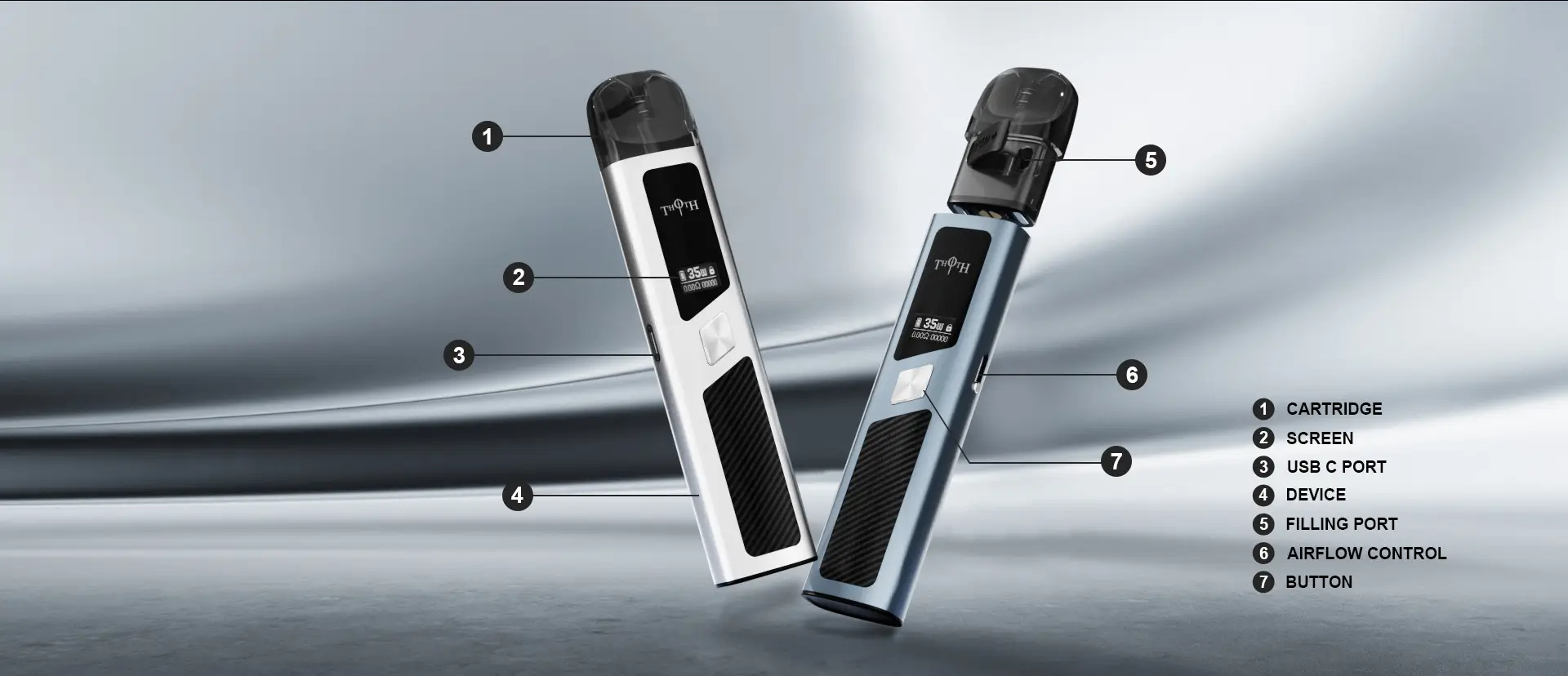 Kumiho THOTH G Pod System Kit