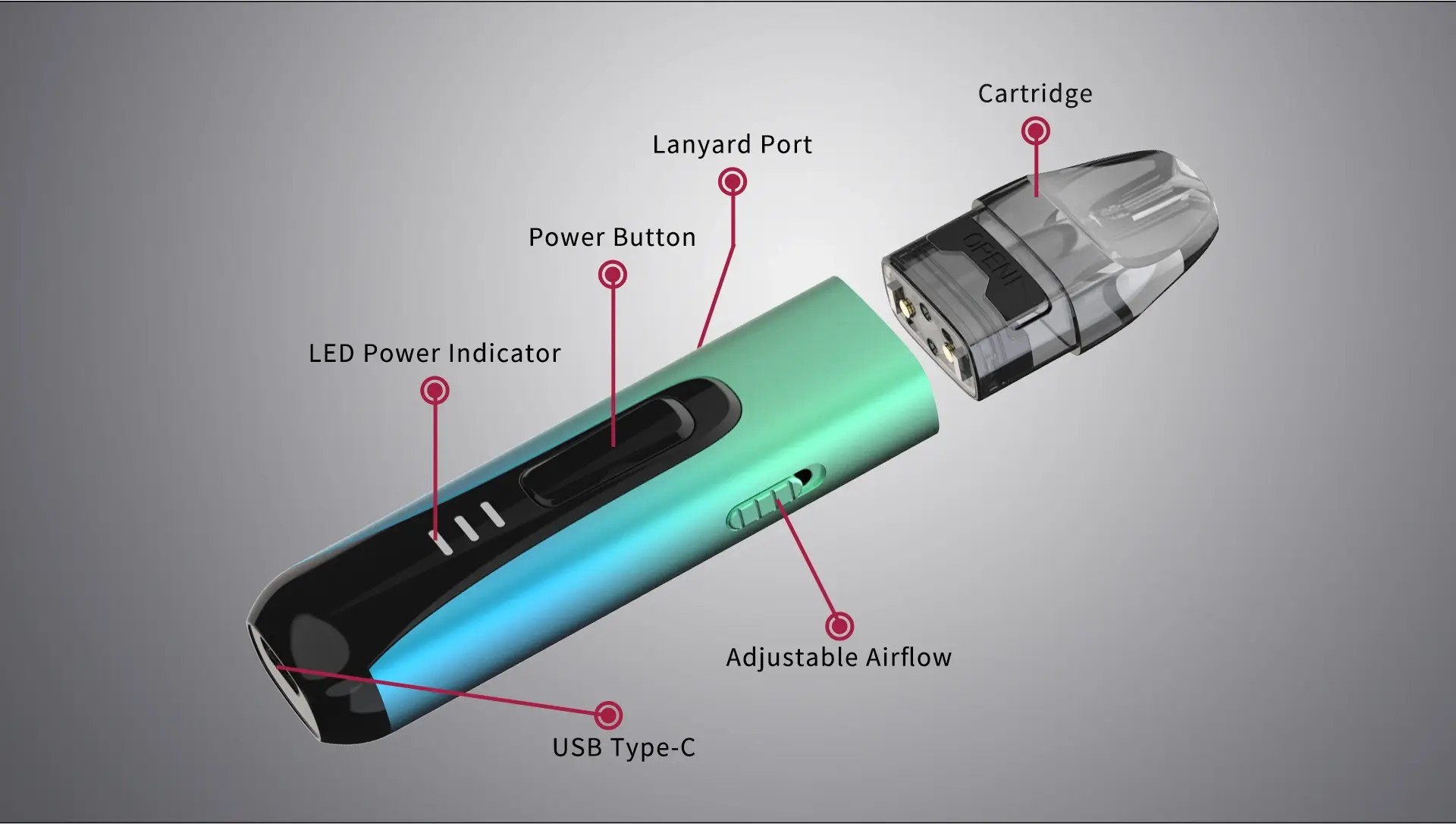 Wasp Nano Pod Kit By Oumier