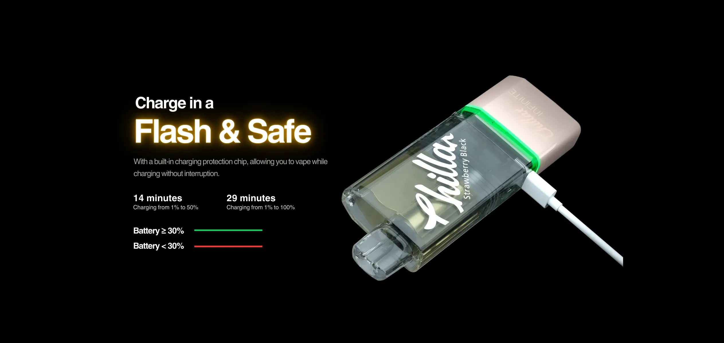 Chillax Infinite 25000 Puffs Disposable Full Kit