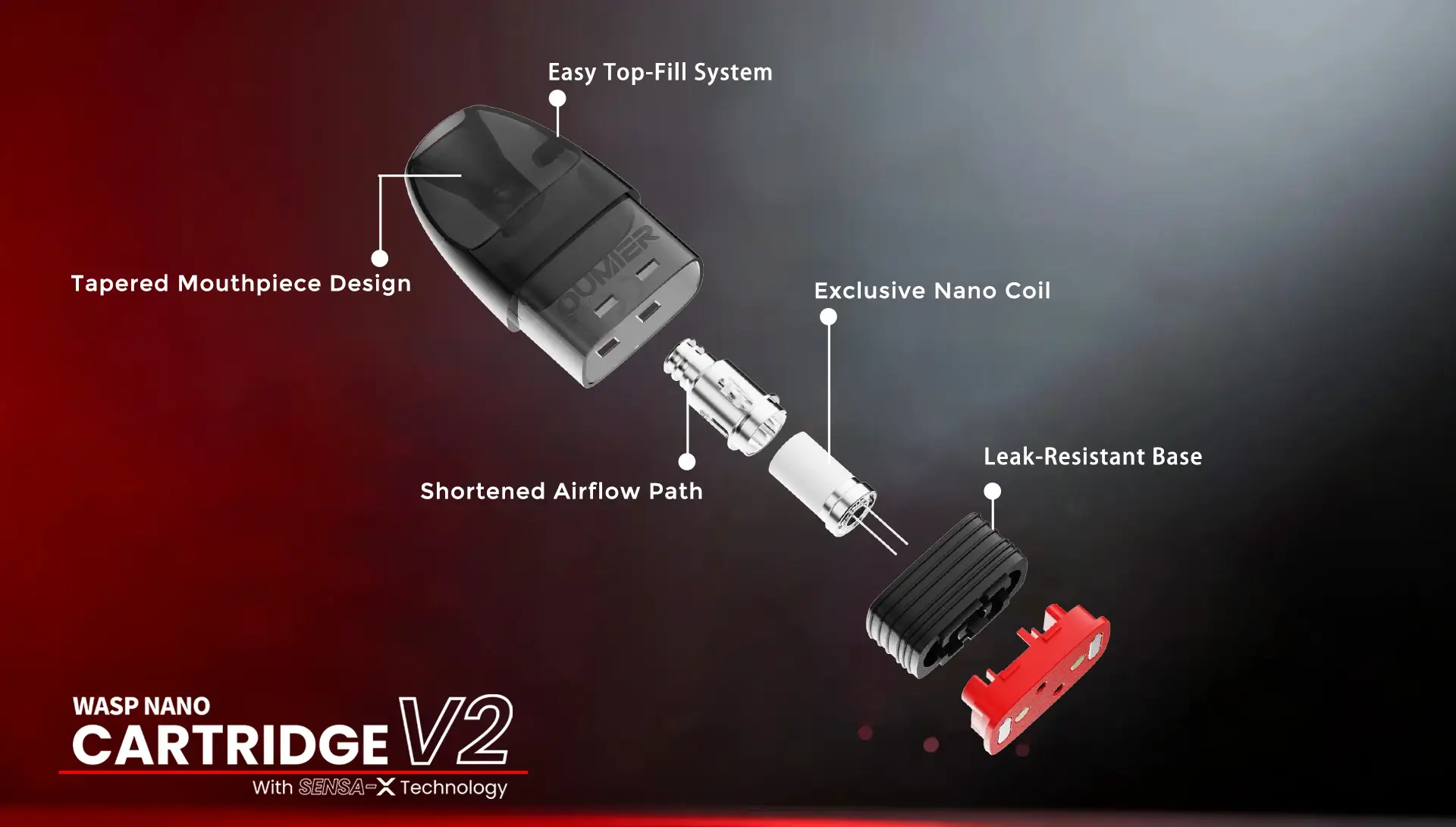 WASP NANO CARTRIDGE V2