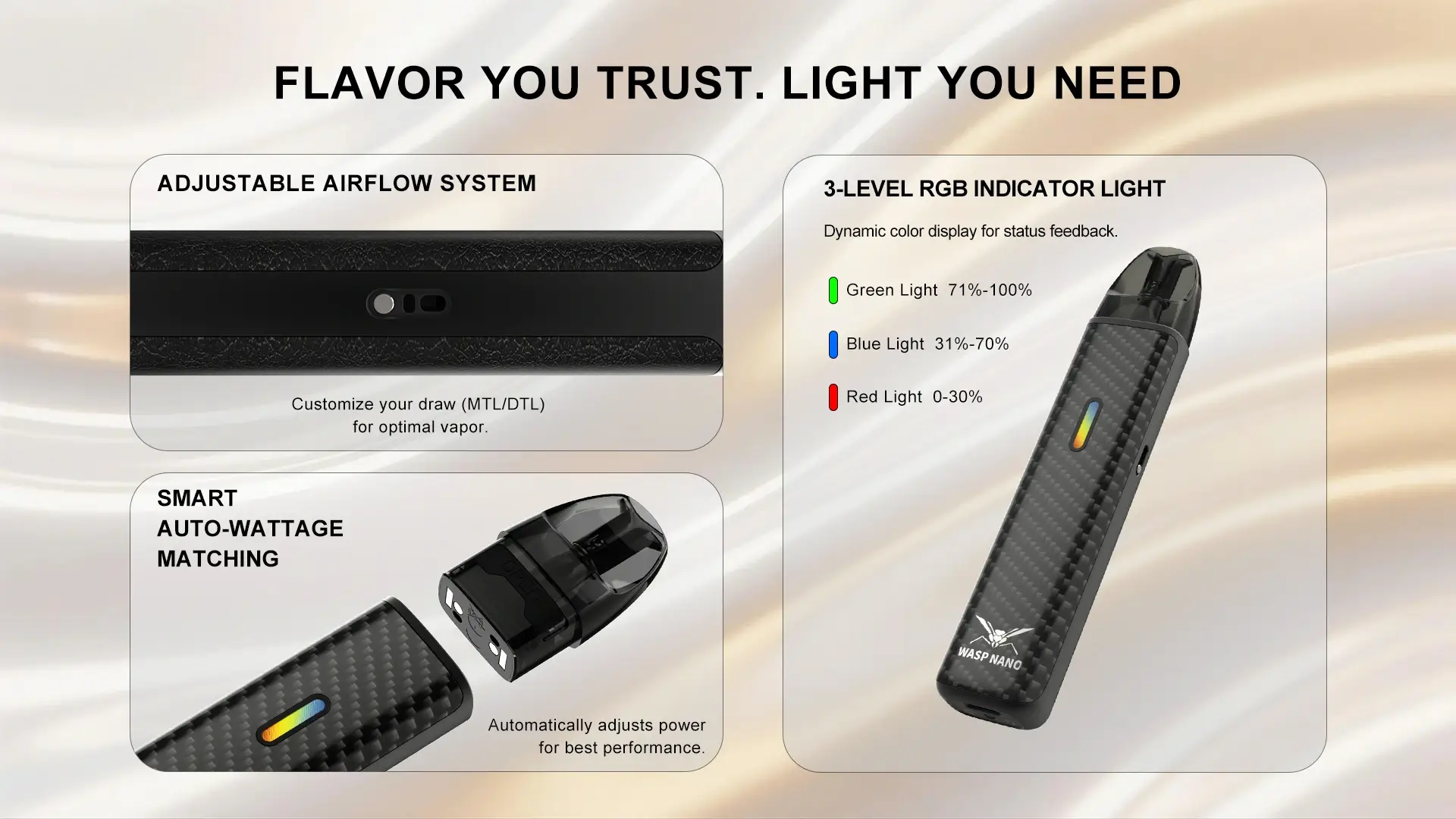 WASP NANO X 2.0 Pod Kit