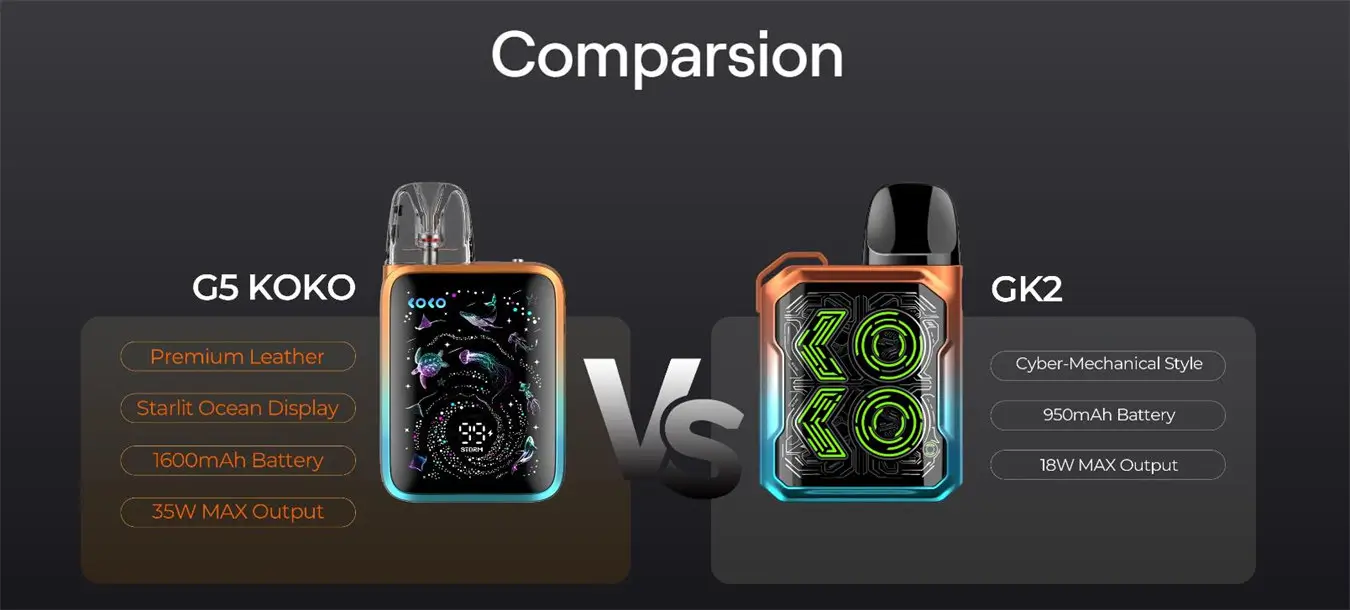 Uwell Caliburn G5 KOKO Pod System Kit