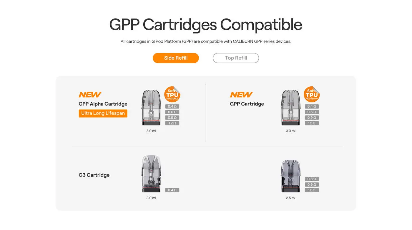 Uwell Caliburn G5 Pod System Kit 1600mAh 3ml (Max 35W)